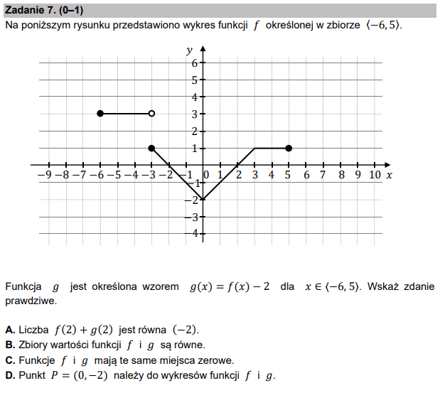Na poniższym rysunku przedstawiono wykres funkcji 𝑓 określonej w zbiorze ⟨−6, 5⟩.
Funkcja 𝑔 jest określona wzorem 𝑔(𝑥) = 𝑓(𝑥) − 2 dla 𝑥 ∈ ⟨−6, 5⟩. Wskaż zdanie
prawdziwe.
A. Liczba 𝑓(2) + 𝑔(2) jest równa (−2).
B. Zbiory wartości funkcji 𝑓 i 𝑔 są równe.
C. Funkcje 𝑓 i 𝑔 mają te same miejsca zerowe.
D. Punkt 𝑃 = (0, −2) należy do wykresów funkcji 𝑓 